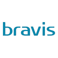 BRAVIS